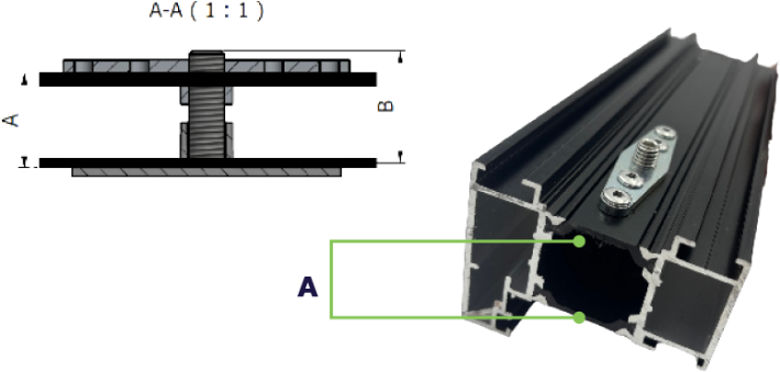 Choose the Polyamides - Measurement A